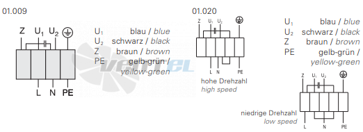 Rosenberg DV 310 K-6 E - описание, технические характеристики, графики